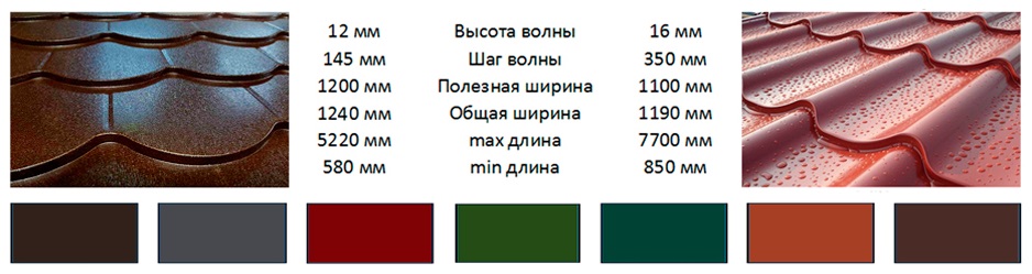 Бобровый хвост